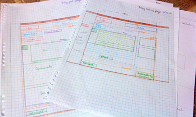 Planning notes